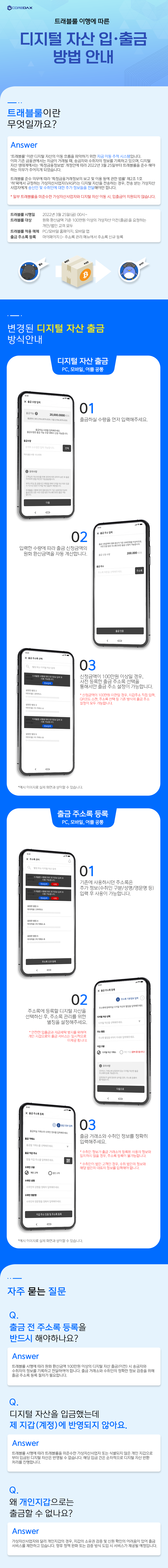 트래블룰 자산 출입금